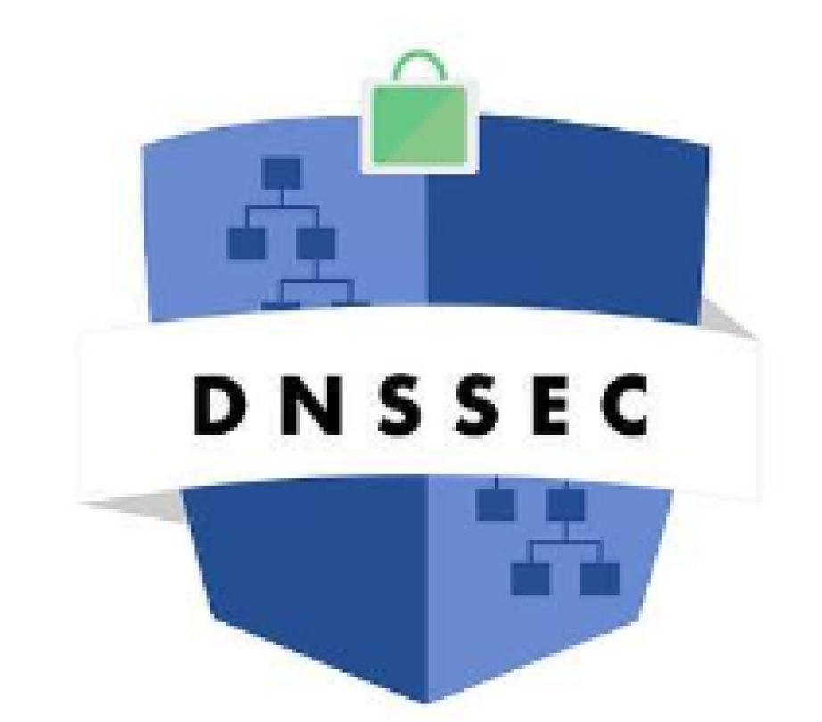 DNSSEC